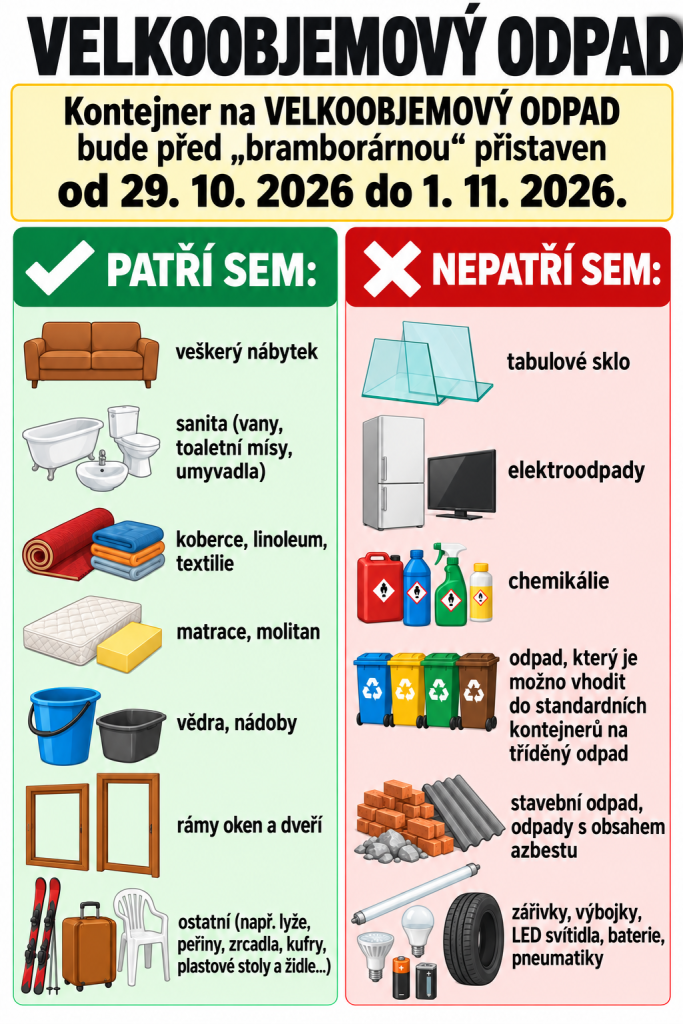 Kontejner na VELKOOBJEMOVÝ ODPAD bude před „bramborárnou“  přistaven od 29. 10. 2026 do 1. 11. 2026.